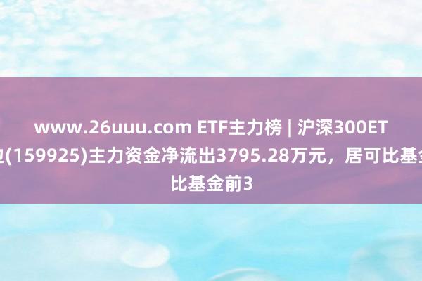 www.26uuu.com ETF主力榜 | 沪深300ETF南边(159925)主力资金净流出3795.28万元，居可比基金前3